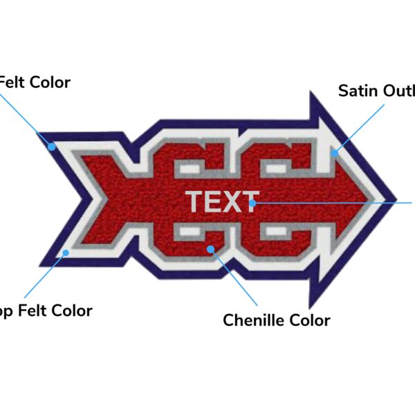 Cross Country Patches Thumbnail
