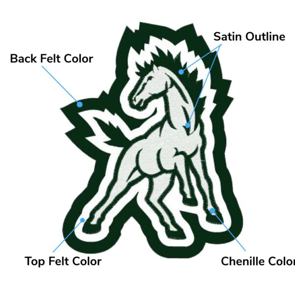 Horse Patches Thumbnail