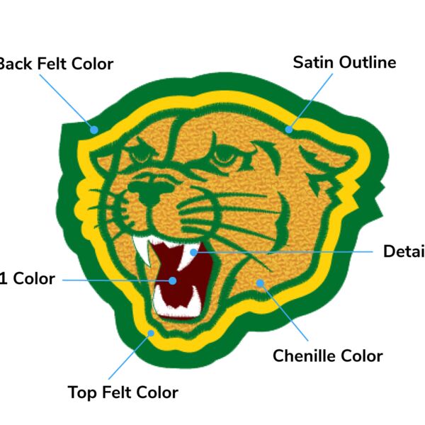 Cougar Patches Thumbnail