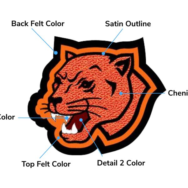 Panther Patches Thumbnail