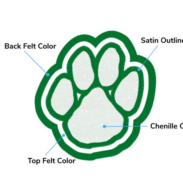 Paw Prints Patches Thumbnail