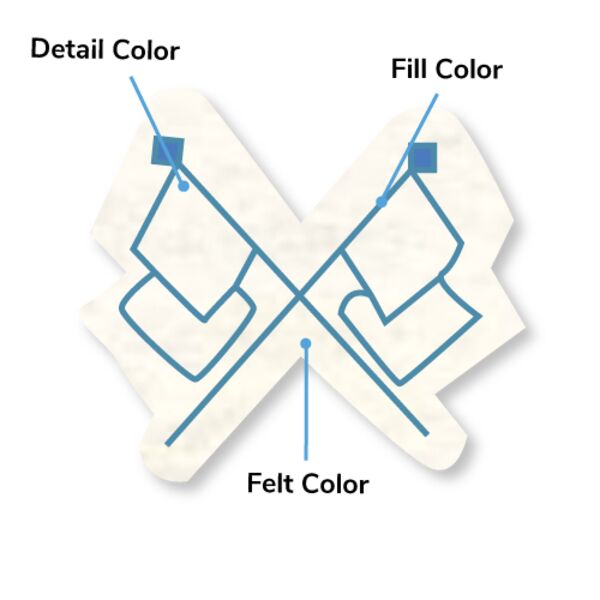 Flags Crossed Thumbnail